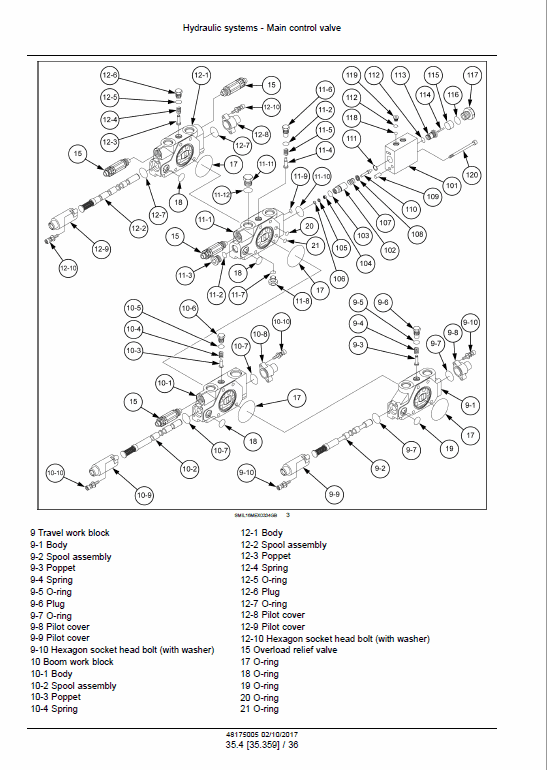 New Holland E30c Mini Excavator Service Manual