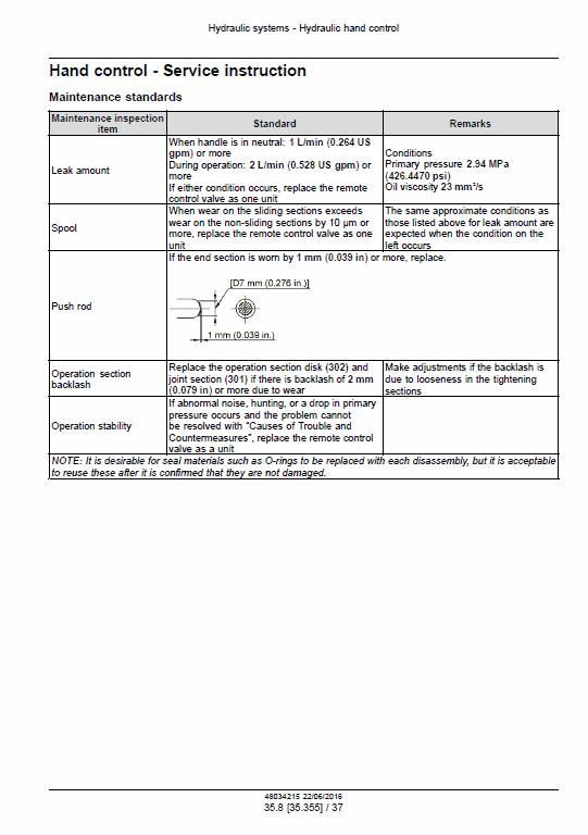 New Holland E215c Evo Excavator Service Manual