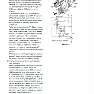 New Holland E215bj Excavator Service Manual