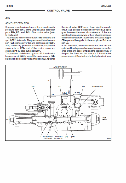 New Holland E265 And E305 Tier 3 Excavator Service Manual