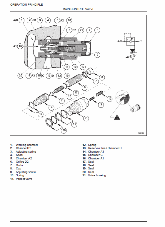 New Holland Mh4.6, Mhplusc Excavator Service Manual