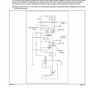 New Holland E80b Tier 4 Excavator Service Manual