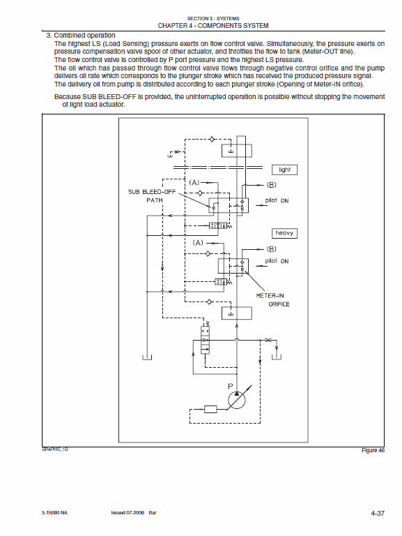 New Holland E80b Tier 4 Excavator Service Manual