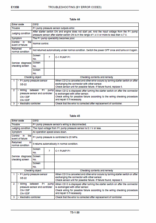 New Holland E135b Rops Tier 3 Excavator Service Manual