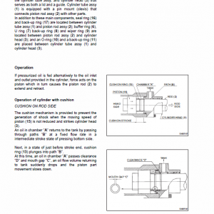 New Holland E175b, E195b Rops Tier 3 Excavator Service Manual