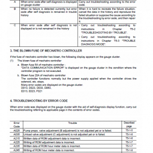 New Holland E215c, E245c Tier 4 Excavator Service Manual