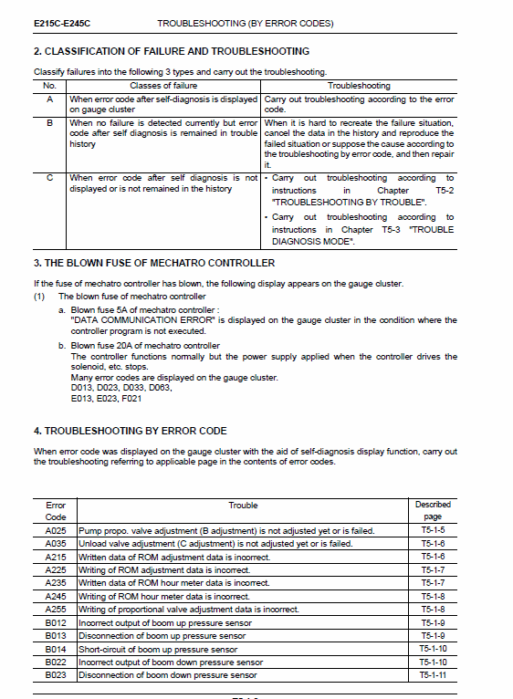 New Holland E215c, E245c Tier 4 Excavator Service Manual