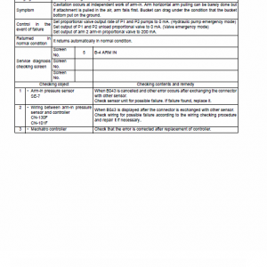 New Holland E265b, E305b Rops Tier 3 Excavator Service Manual