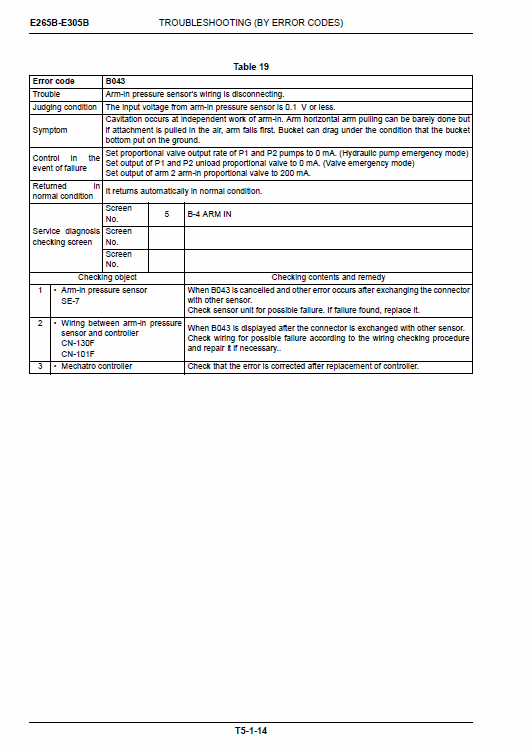 New Holland E265b, E305b Rops Tier 3 Excavator Service Manual