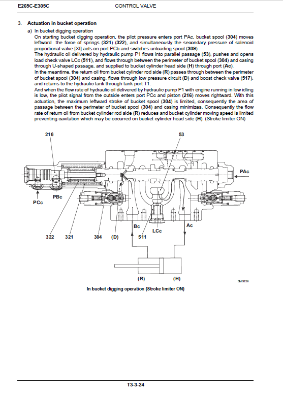 New Holland E265c, E305c Tier 4 Excavator Service Manual