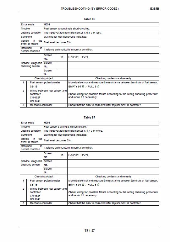 New Holland E385b Rops Tier 3 Excavator Service Manual