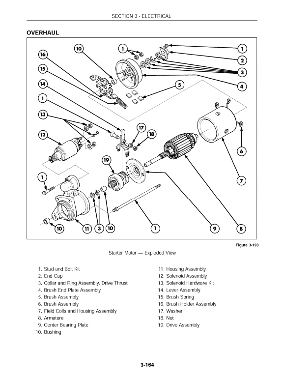 New Holland Lb75 Backhoe Loader Service Manual