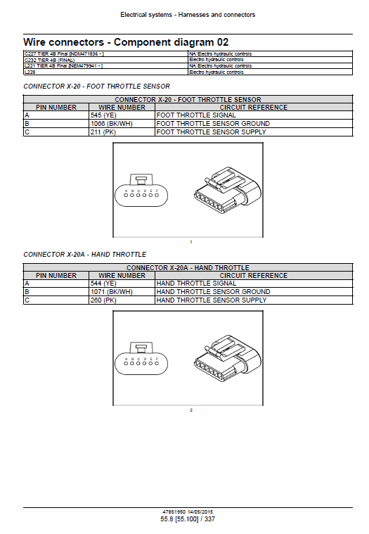 New Holland L221, L228, C227, C232, C237 Tier 4b Skidsteer Loader Manual