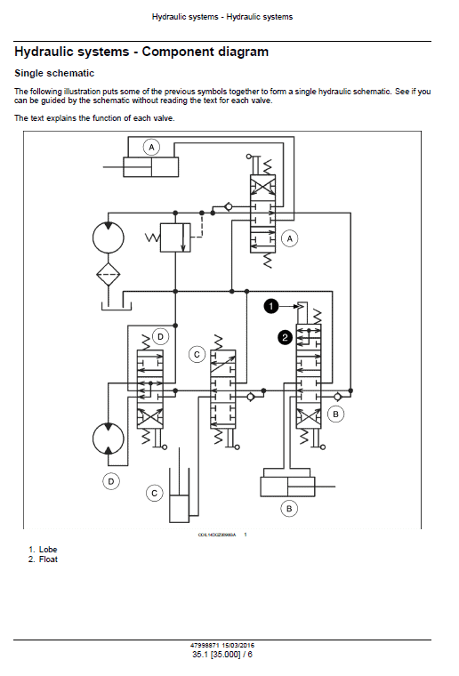 New Holland D140b Crawler Dozer Service Manual