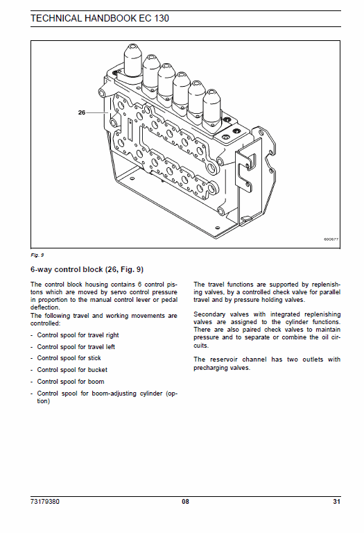 New Holland Ec130 Crawler Excavator Service Manual