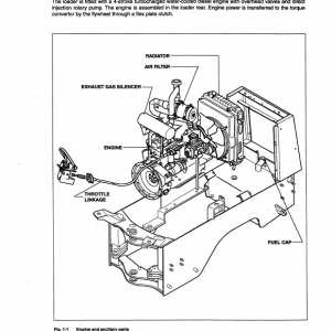 New Holland Lw90 Wheel Loader Service Manual