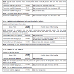 New Holland W230c Wheel Loader Service Manual