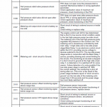 New Holland W170c Wheel Loader Service Manual