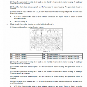 New Holland W270c, W300c Wheel Loader Service Manual