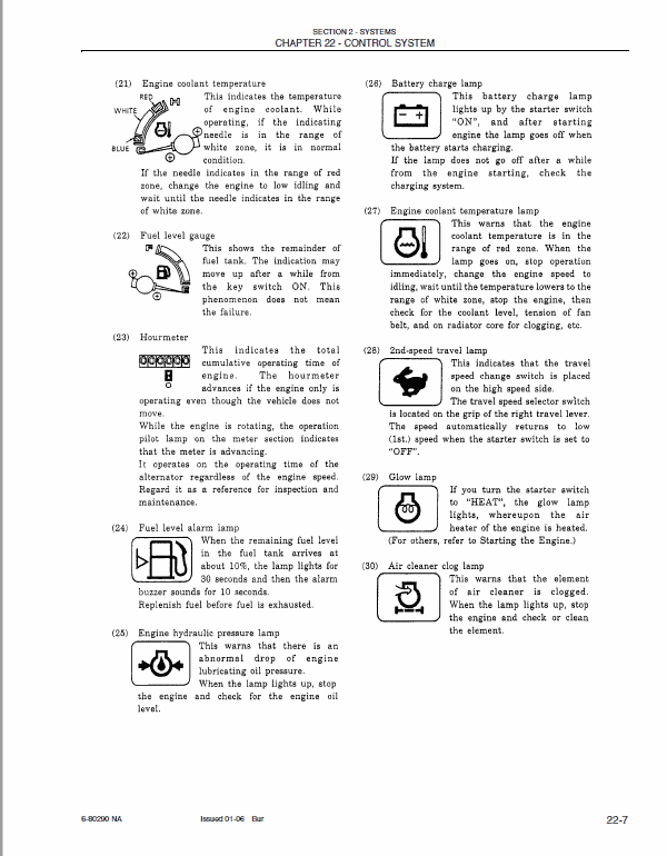 New Holland E15 Compact Excavator Service Manual