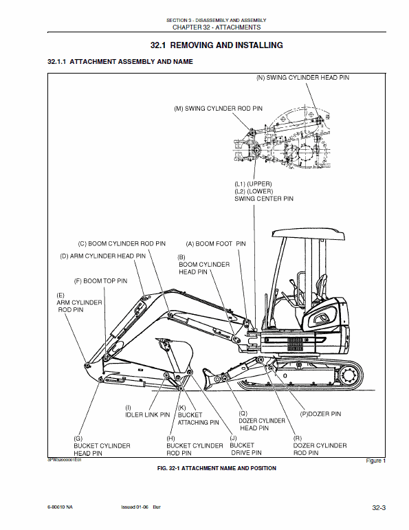 New Holland E27 Compact Excavator Service Manual