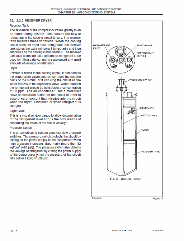 New Holland E130 Excavator Service Manual