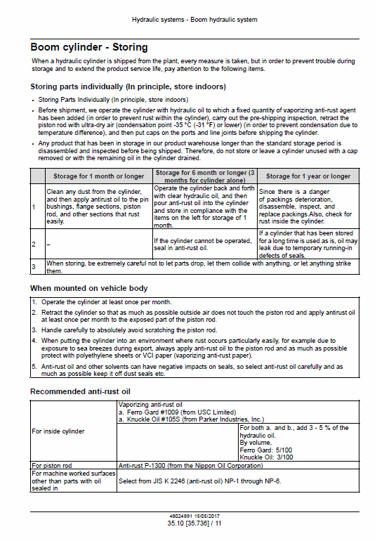 New Holland E175c Evo Excavator Service Manual