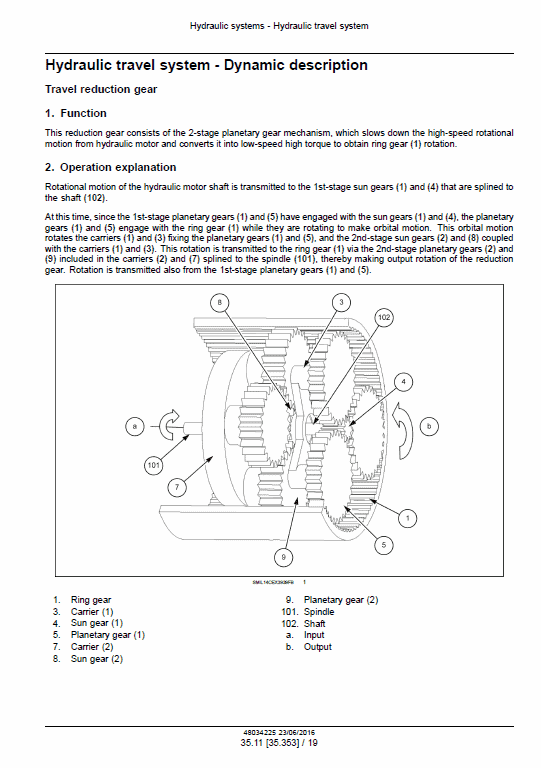 New Holland E305c Evo Excavator Service Manual