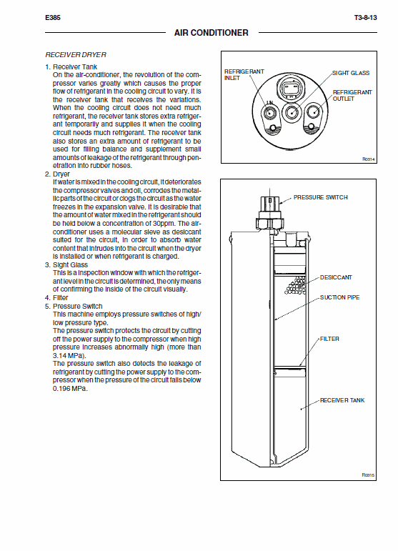 New Holland E385 Tier 3 Excavator Service Manual