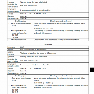 New Holland E385b, E385blc Excavator Service Manual