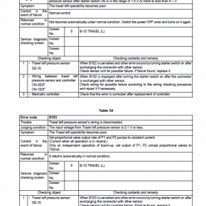 New Holland E265c, E305c Tier 4 Excavator Service Manual