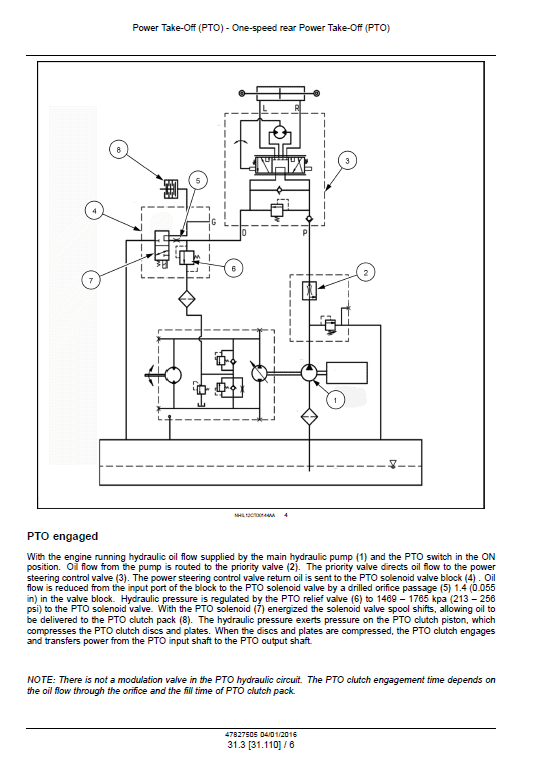 New Holland Boomer 24 Tractor Service Manual