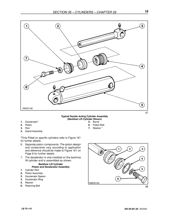 New Holland Lb90, Lb110 Backhoe Loaders Service Manual