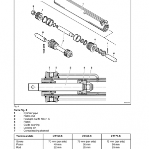 New Holland Lw50.b Wheel Loaders Service Manual