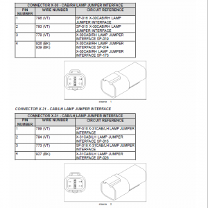 New Holland L218, L220 Tier 4b Skidsteer Service Manual