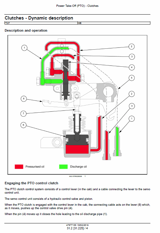 New Holland T3.50f, T3.55f, T3.65f, T3.75f Tractor Service Manual