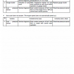 New Holland E215c, E245c Crawler Excavator Service Manual