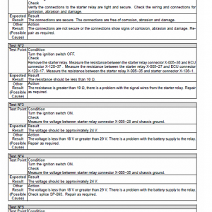 New Holland D125c Stage 3b Crawler Dozer Service Manual