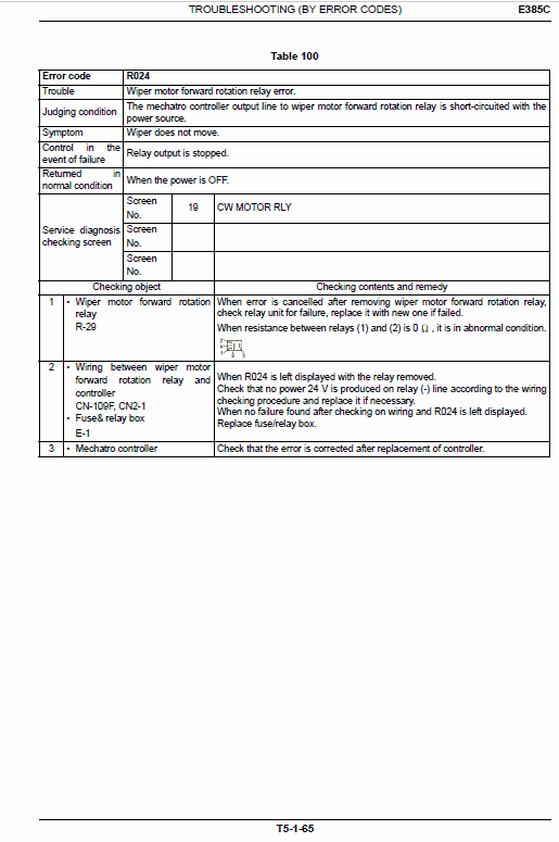 New Holland E385c Crawler Excavator Service Manual