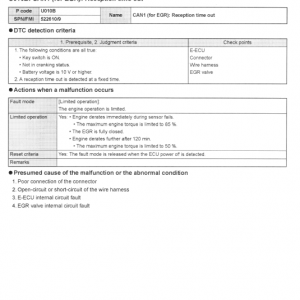 New Holland E55bx Tier 4 Compact Excavator Service Manual