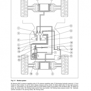 New Holland Lw230 Wheel Loader Service Manual