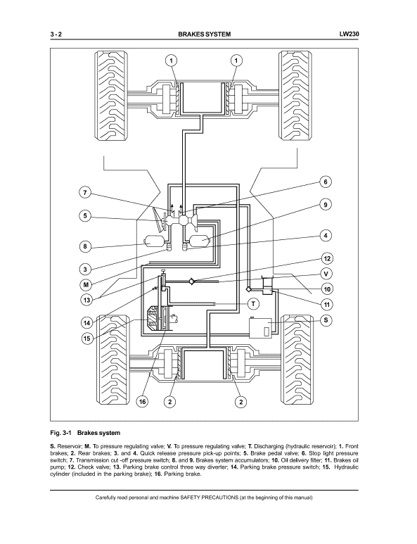 New Holland Lw230 Wheel Loader Service Manual