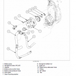 New Holland W130d, W170d Tier 2 Wheel Loader Service Manual