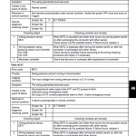 New Holland E230csr Crawler Excavator Service Manual