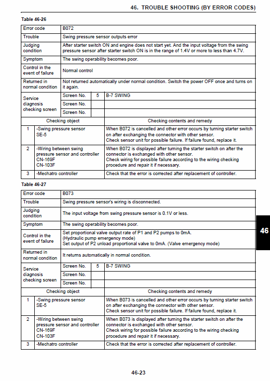 New Holland E230csr Crawler Excavator Service Manual