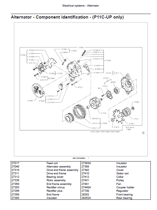 New Holland E485c Crawler Excavator Service Manual