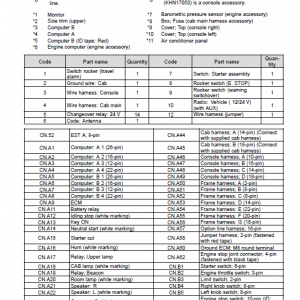 New Holland E305c Evo Excavator Service Manual