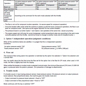 New Holland E405c Evo Excavator Service Manual