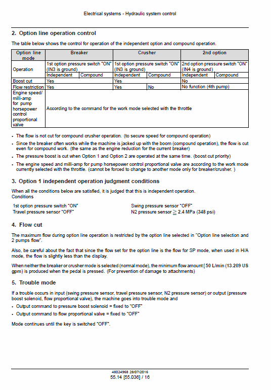 New Holland E405c Evo Excavator Service Manual