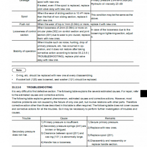 New Holland E215b, E215blc Excavator Service Manual